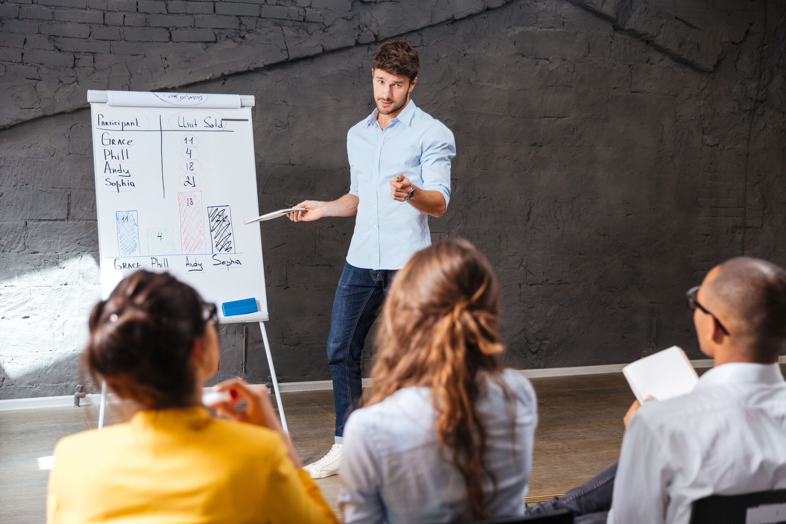 ISO Courses